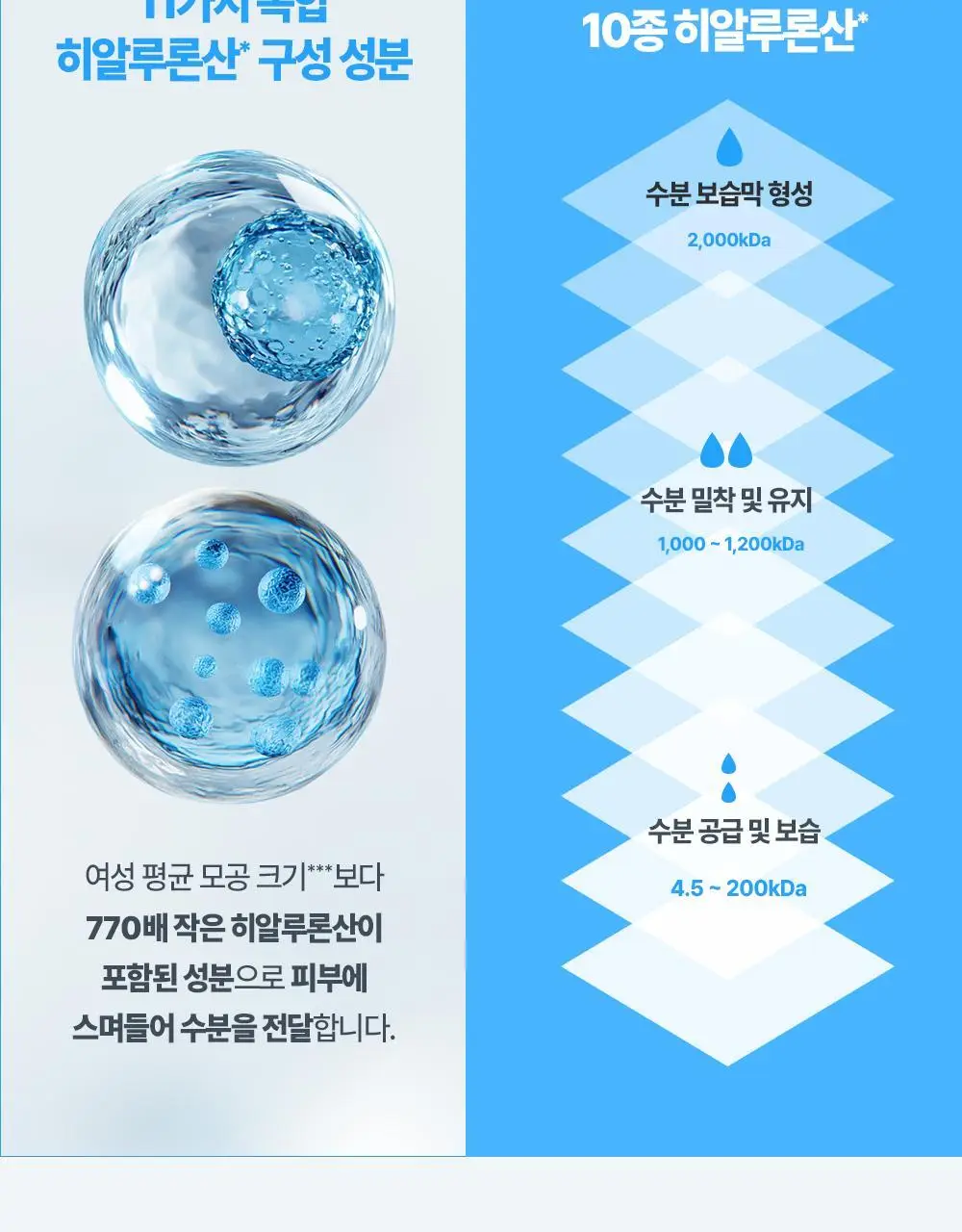 [단독기획] 구달 어성초 히알루론 수딩 클리어 패드 70매 (+10매 증정) 상세페이지 22